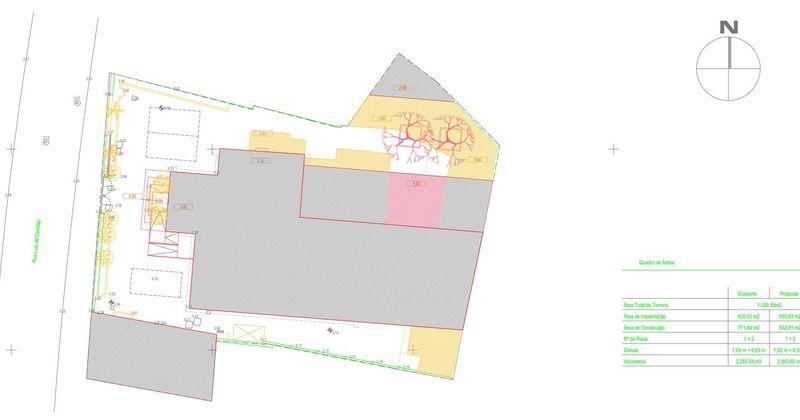 1 - Arquitectura3 - Arquitectura Model (2)