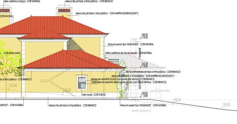 C214A_Arquitetura_09Jan2017_Plot Model (1)