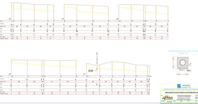 (\\PC-NET\Partilhada\docs\URBANIZ-EDIF315CIOS\CMGrandola