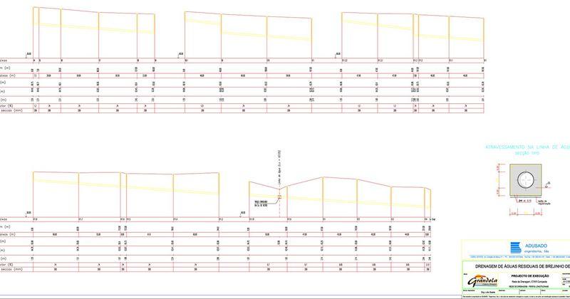 (\\PC-NET\Partilhada\docs\URBANIZ-EDIF315CIOS\CMGrandola