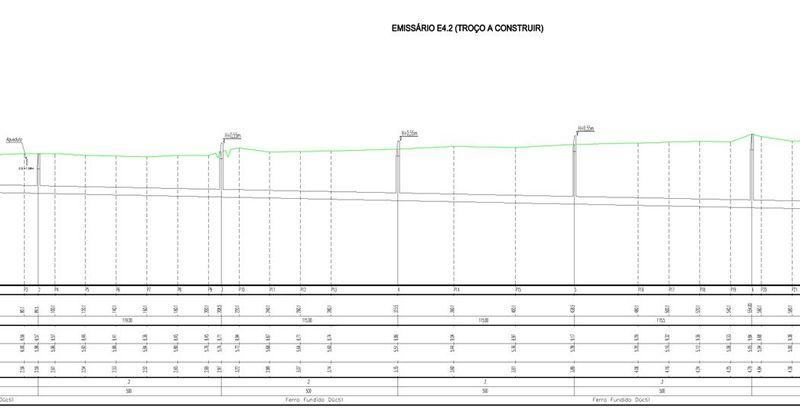 C:UsersuserDesktopSIMLIS_E4.2P.DESENHADASPERFILB.01 - PER