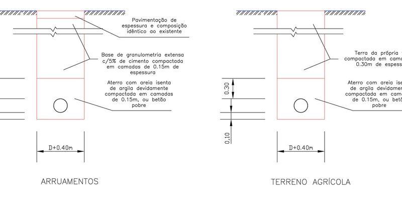 alguber ValaTipo (1)