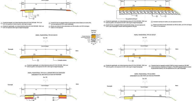 Layout1