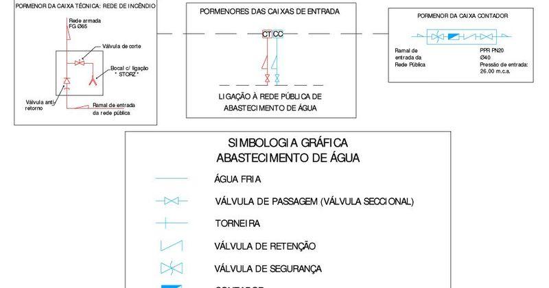 (U:\Anteprojectos\emails\03-2015\pascal mendanha\ABAST 301