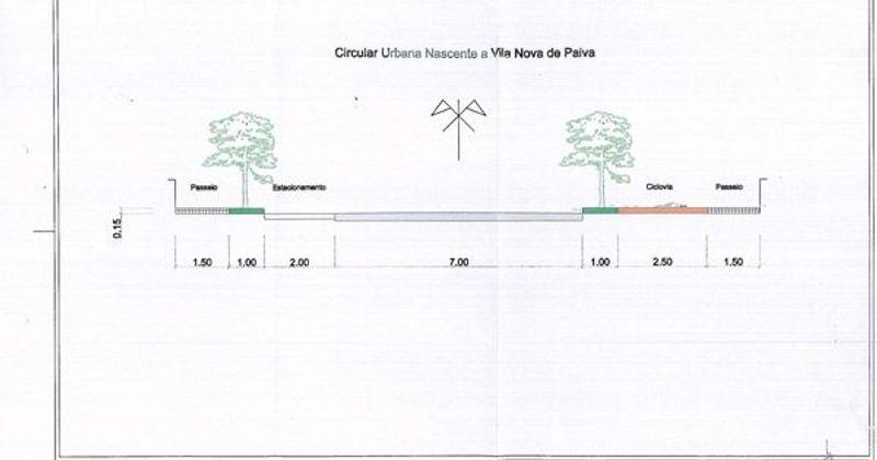 Construção da Circular Urbana Nascente a Vila Nova de Paiva