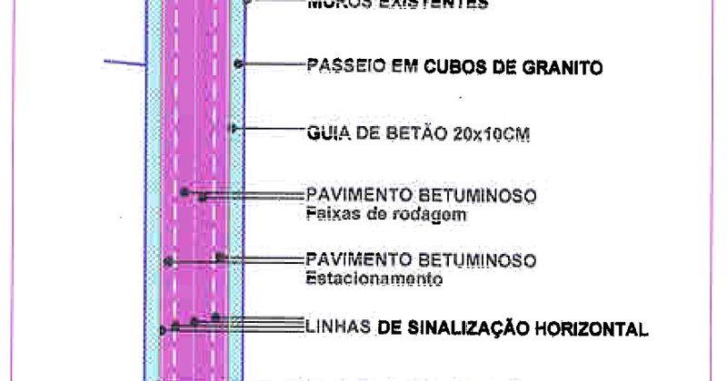 Reabilitação e Requalificação do Parque Industrial