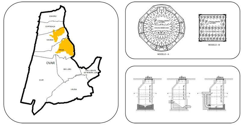 Redes de Drenagem de Águas Residuais-Maceda e Arada