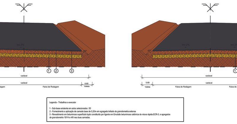 32-Perfis transversais tipo-2d.dgn