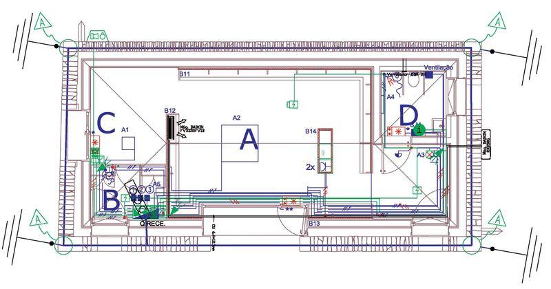 Construção de três Edifícios – Apoio Agrícola e Educação Ambiental