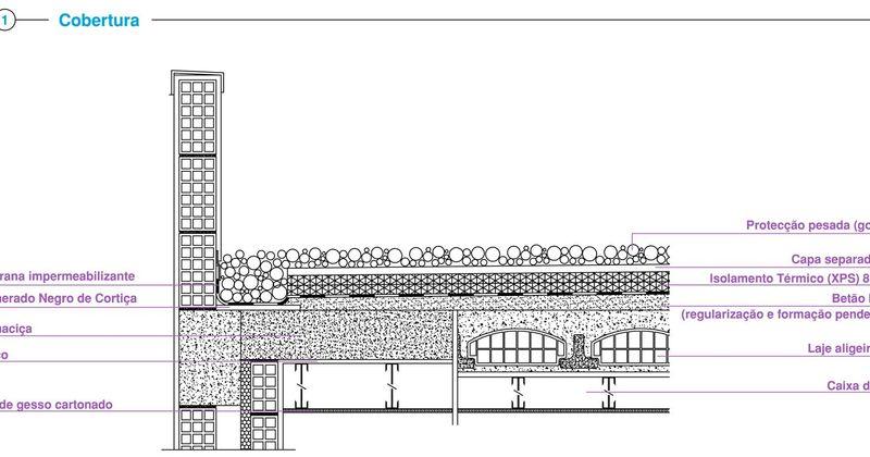 Edifício Habitacional, Comércio e Serviços