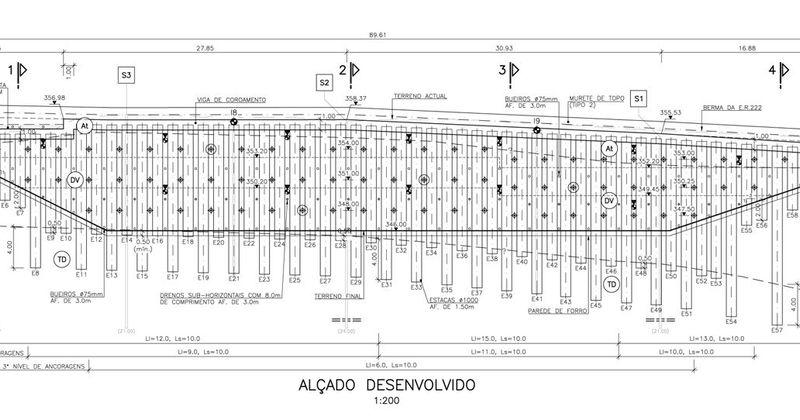 C:Documents and Settingsandreia.RAMEDMAmbiente de trabalhoDe