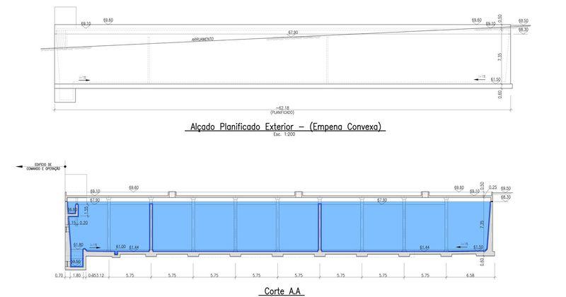 Layout1