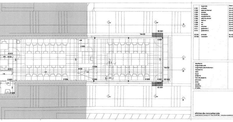 Espaço Cyber-Estudo