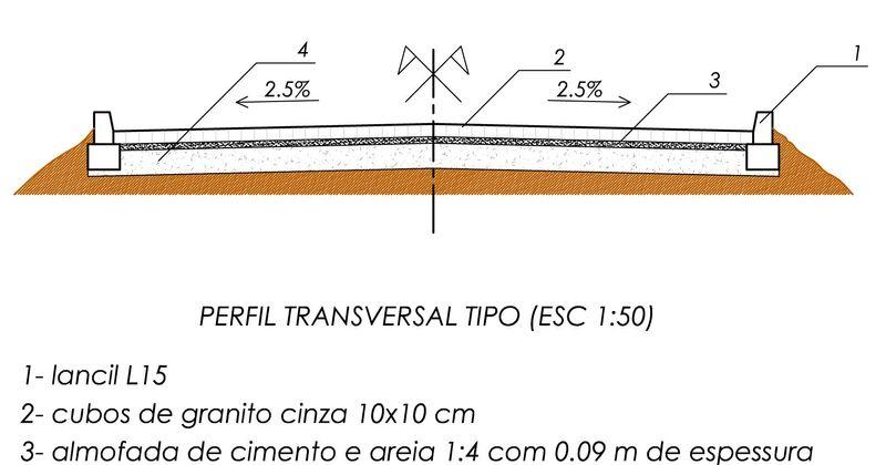 (C:\Documents and Settings\NSequeira\Definições locais\Tempo