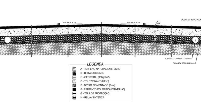 K:Area01Anteprojectosemails�6-2012ppsecPLUVIAISPEÇAS DESE