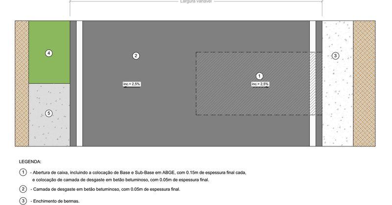 (\\dc1\trabalho\DPEOM\Obras\Empreitadas_em curso3-Emp16