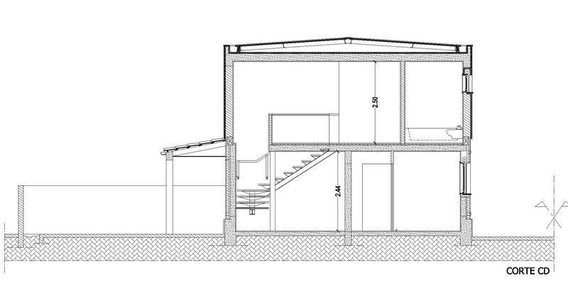 AMAGA_Ovar Model (1)