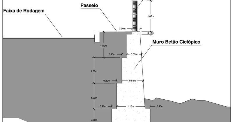 Requalificação da Estrada Municipal 506