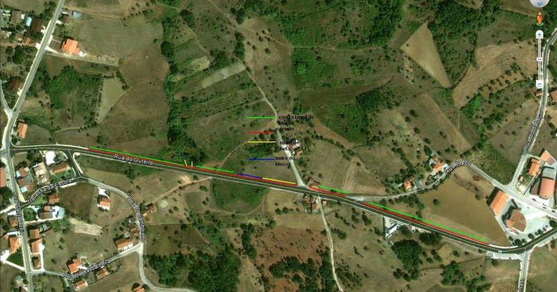 localização