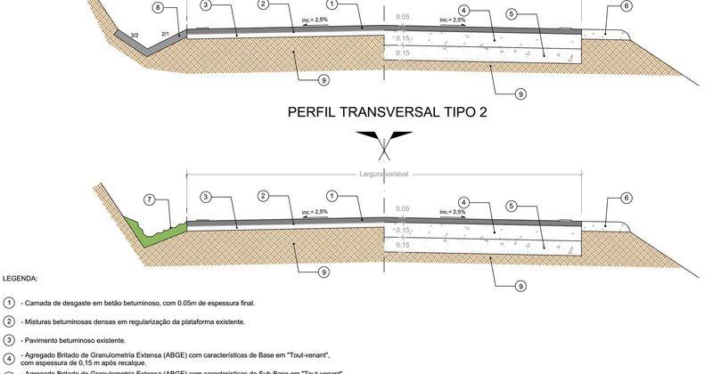 (\\dc1\trabalho\DPEOM\Obras\Empreitadas_em curso3-Emp16