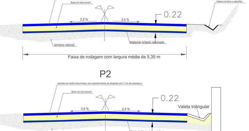 Layout1