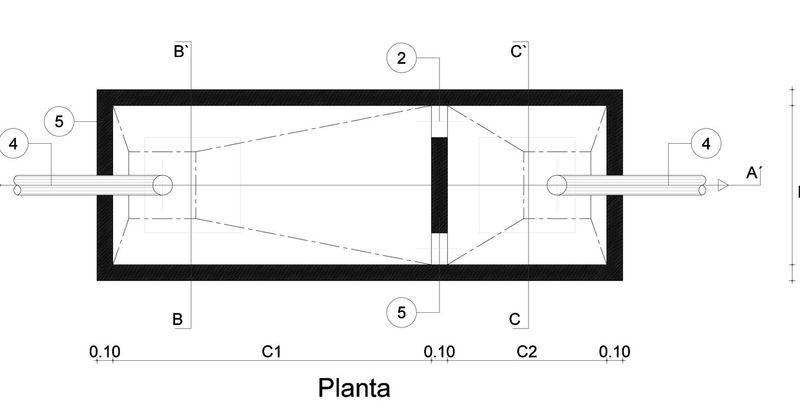 planta