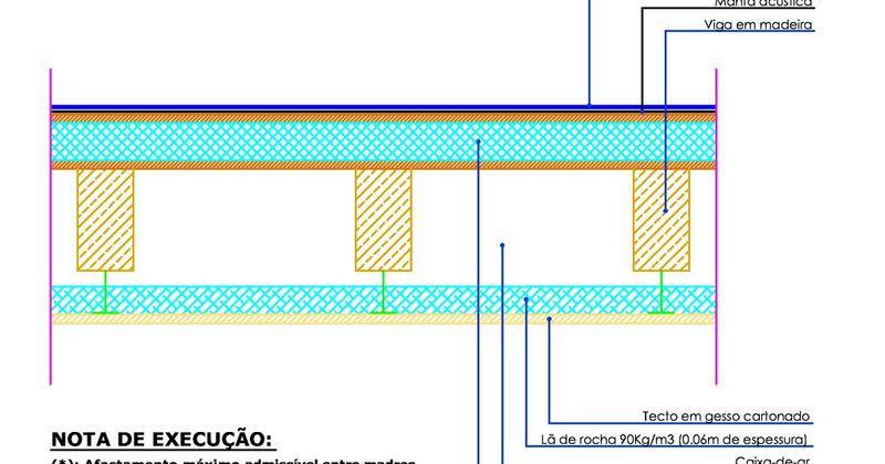 Reconstrução e Adaptação de Edifícios a Apartamentos