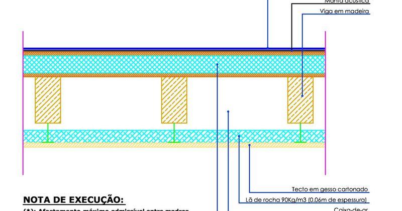 Reconstrução e Adaptação de Edifícios a Apartamentos