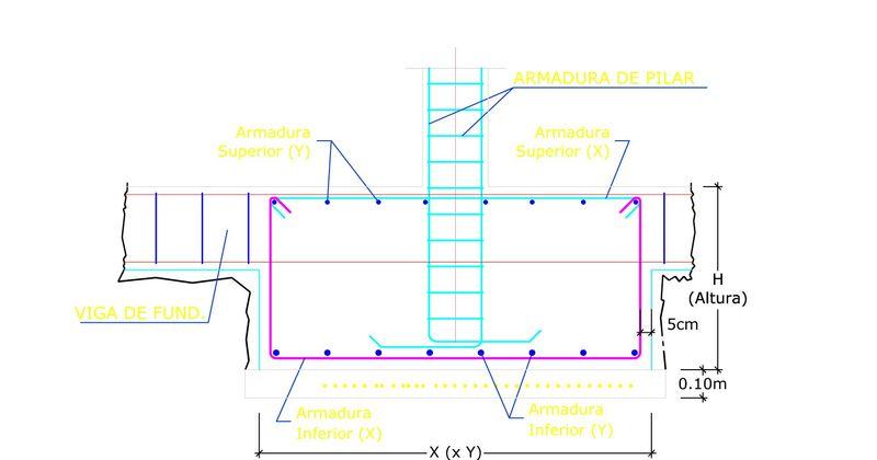 Remodelação e Ampliação de Edifício Destinado a Clínica Veterinária