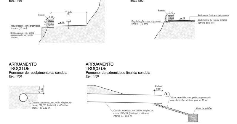 C:\Users\Hélder\OneDrive\Strain\Prof. Campos e Matos\ETAR