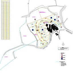 Arruamentos Model (2)