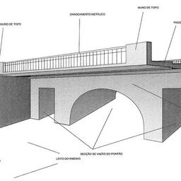 Construir -fferreira-3