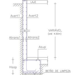 PESTRUTURAL-Model2