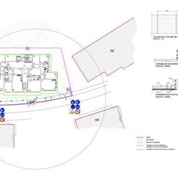 Planta-Model