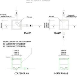 Pluviais-Model