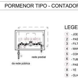 Pormenores tipo-1 so online