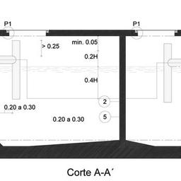 corte a-a