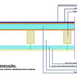 Reconstrução e Adaptação de Edifícios a Apartamentos